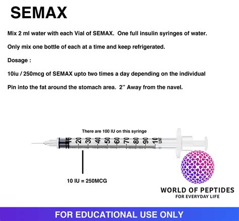Peptide Tablets Sourcing Guide: Purity, Specs & Certification
