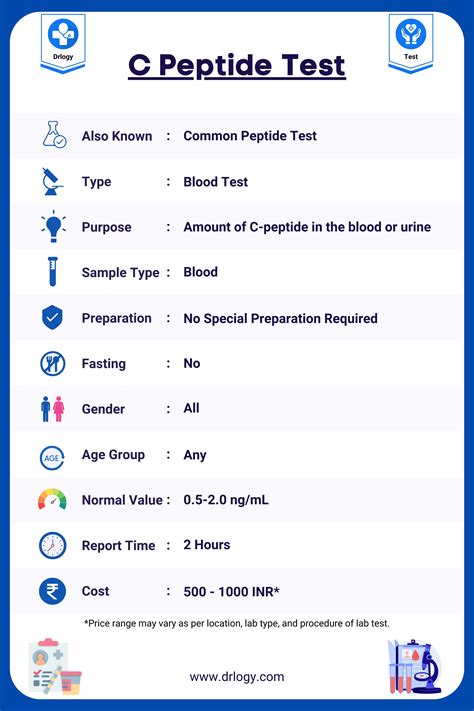 Arcane Peptides Purity Specs Certification Guide