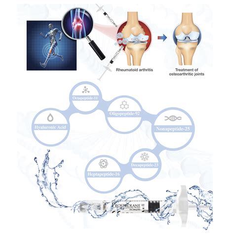 P21 Peptide Technical Deep Dive Purity Specifications Manufacturing Sourcing and Certification Guide