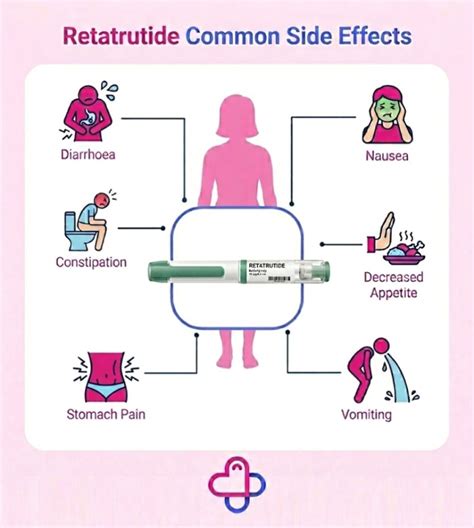 Normal C Peptide Range Specifications for Lab Formulation Purity and Manufacturing Sourcing Guide