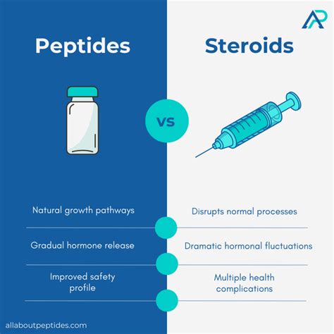 Rhode Peptide Glazing Fluid Sourcing Guide Purity Specifications Certifications Manufacturing for Cosmetic Formulation Labs