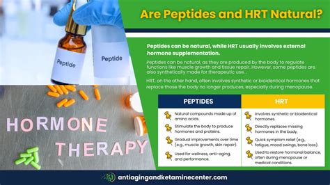 Peptide Dosing Guide for Labs Purity Specifications Sourcing and Manufacturing Certification