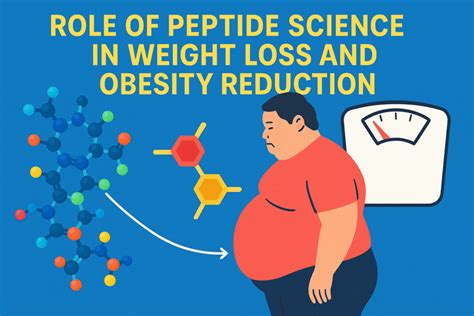 Glutathione Peptide Purity Specs & Manufacturing Guide